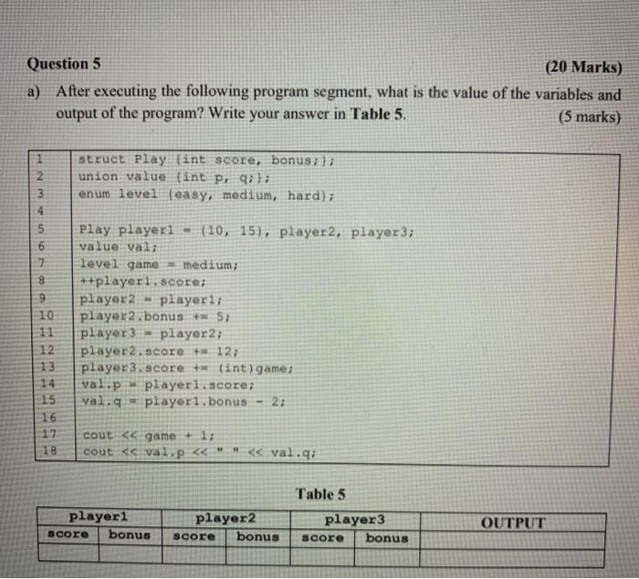 dev C++ Question 5 (20 Marks) a) After executing the following