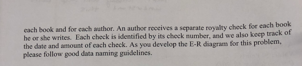 following situation: Each publisher has a unique name; a mailing address and