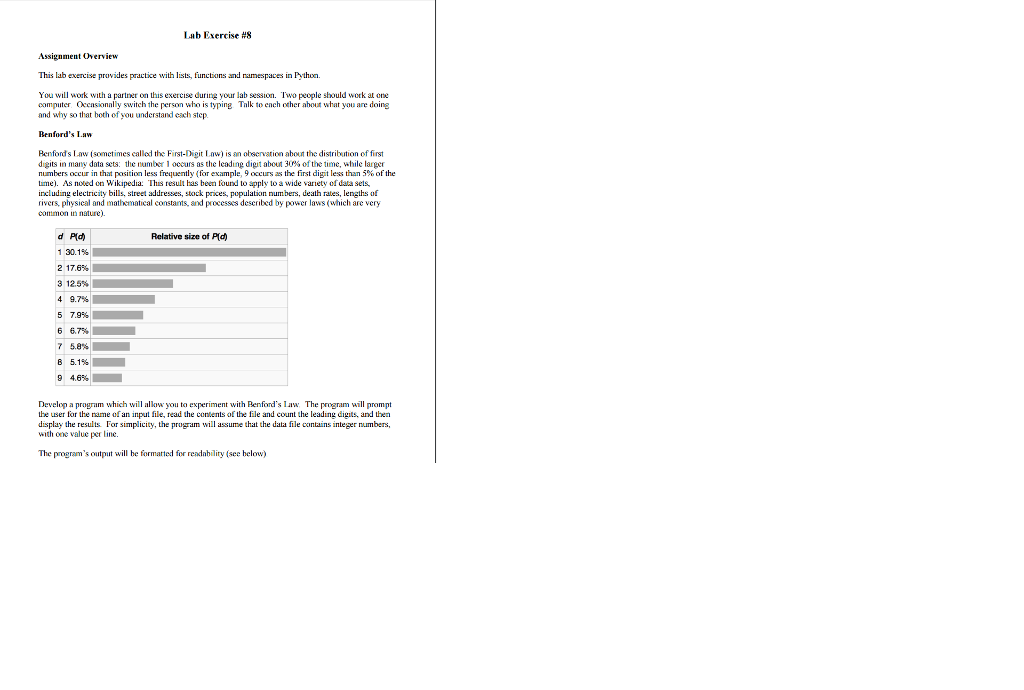 PYTHON PROJECT FILES ARE ON https://www.cse.msu.edu/~cse231/Online/Labs/Lab08/ Lab Exercise #8 Assign This lab