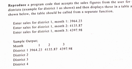  C++ C++ Reproduce a program code that accepts the sales figures