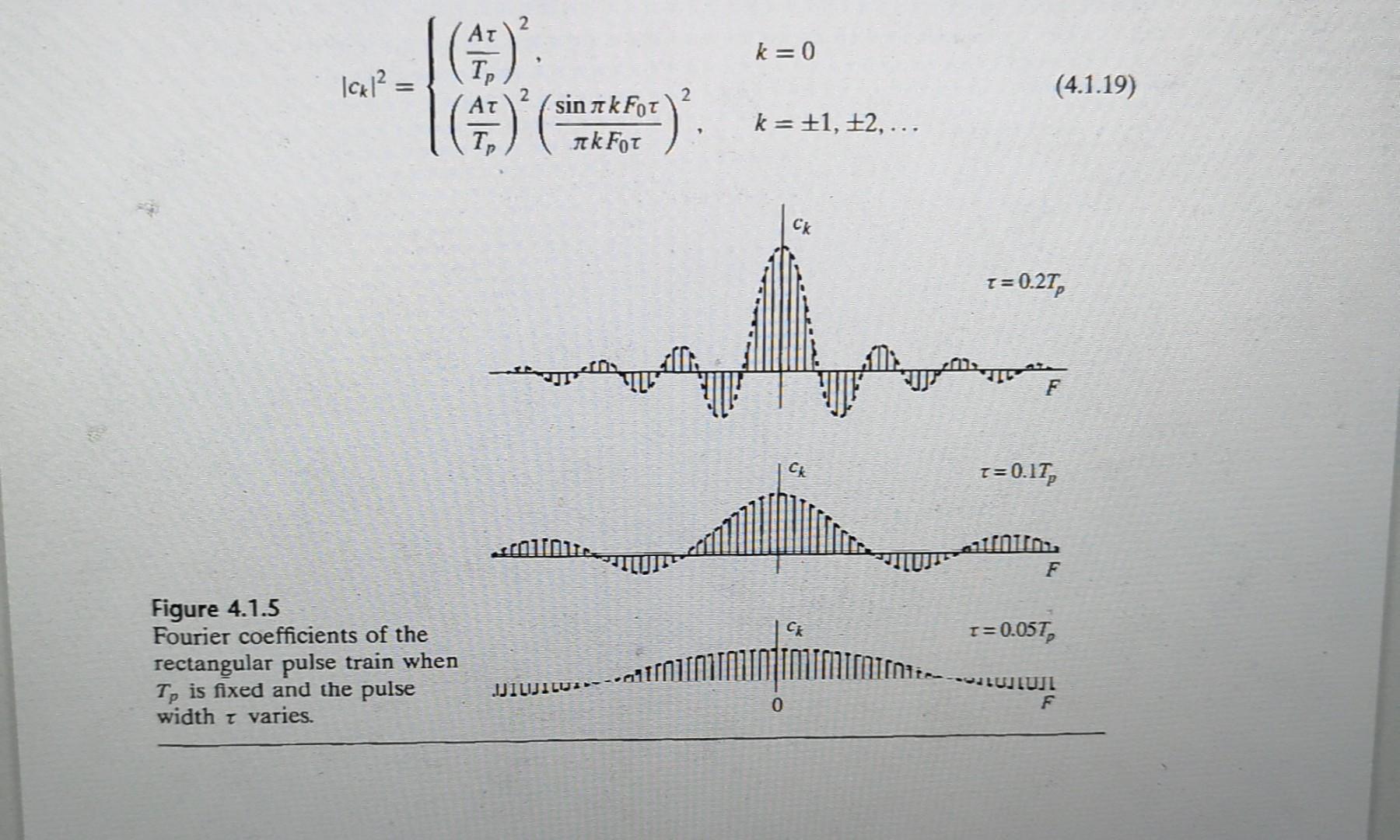  write a code in matlab or python to plot the graphs