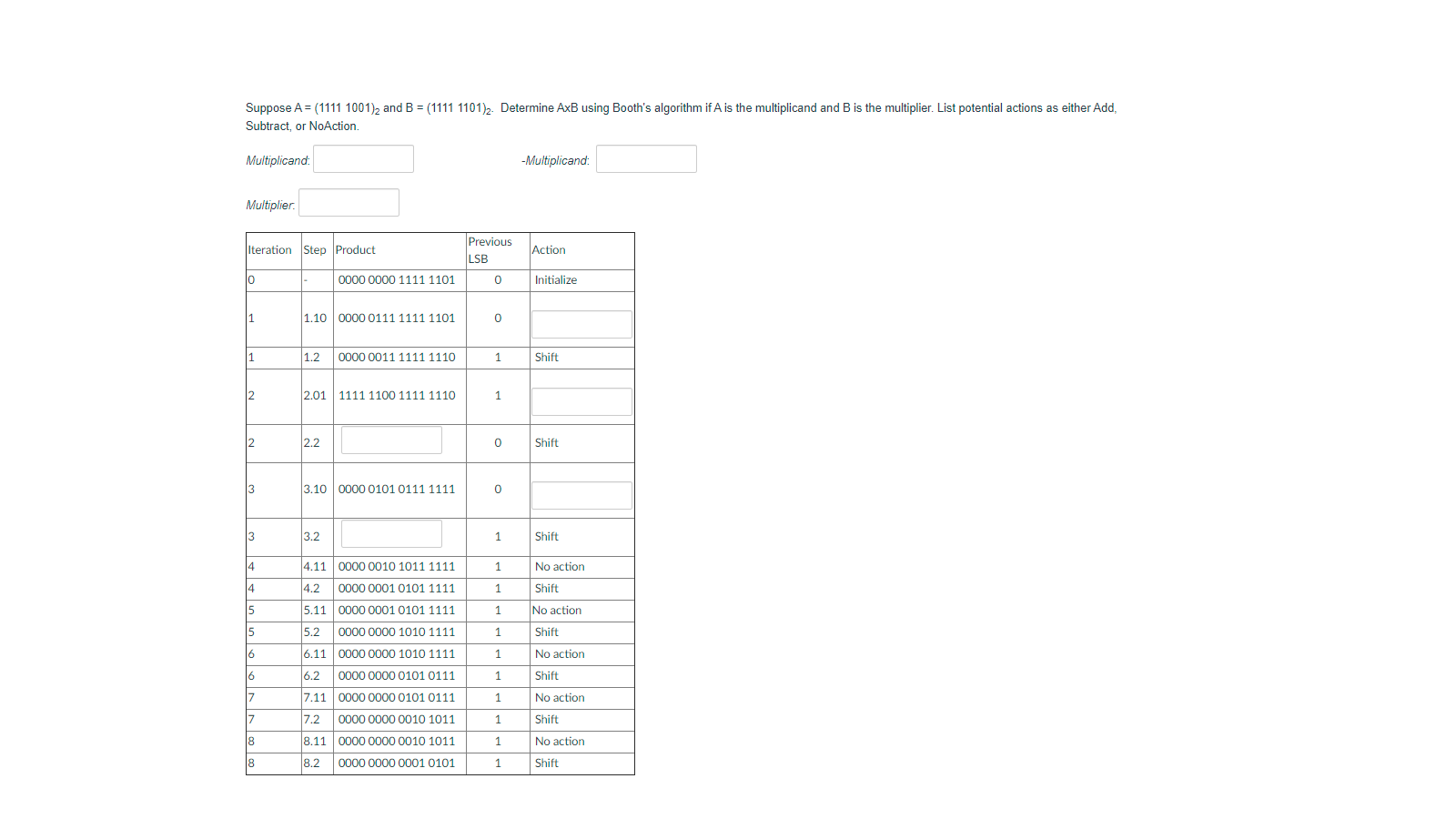 Calculate A+B and state whether or not overflow has occurred. All values