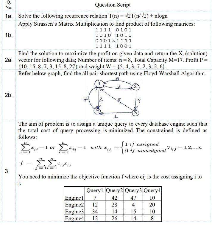 Q. No. Question Script 1a. Solve the following recurrence relation T(n)=