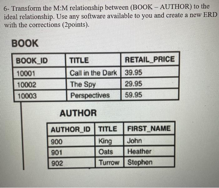 database 6- Transform the M:M relationship between (BOOK - AUTHOR) to the