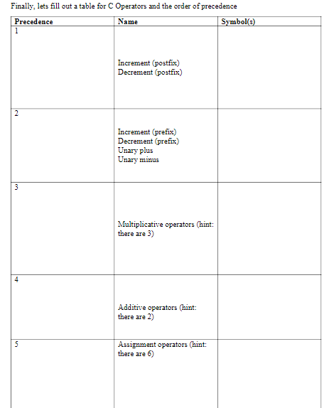 C requires that you are explicit about the data type that you