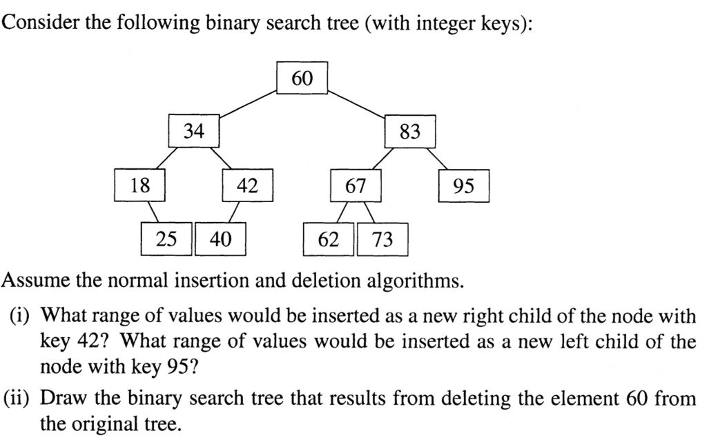  Consider the following binary search tree (with integer keys): Assume the