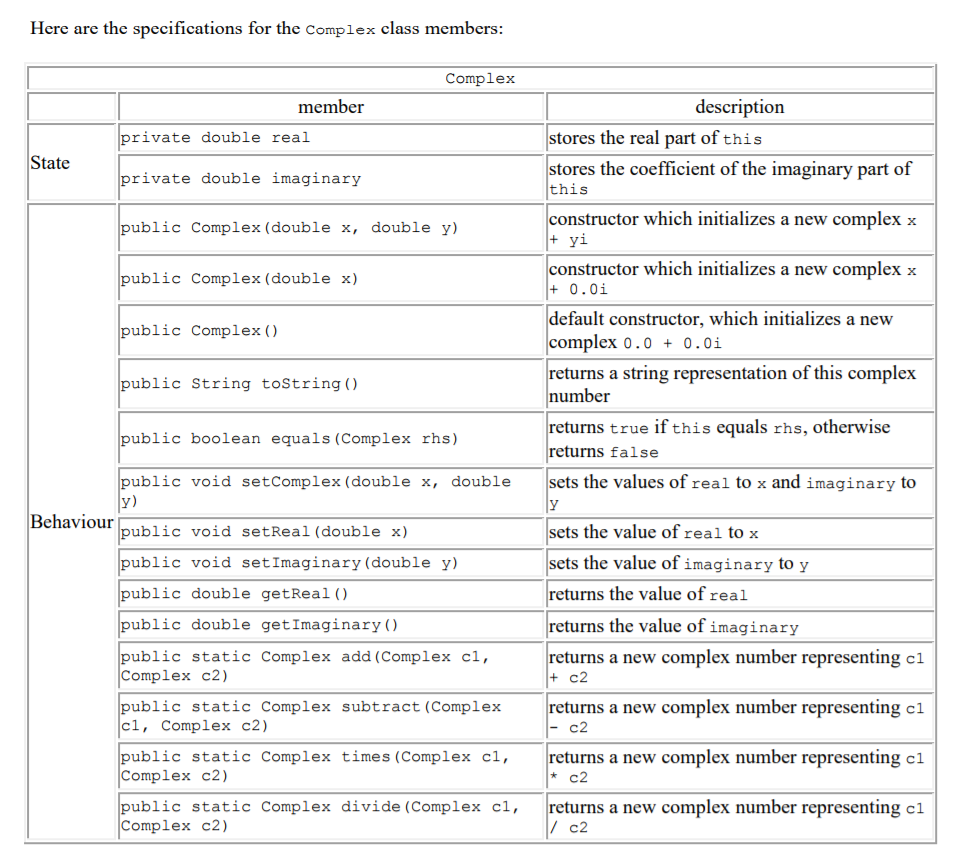 be used to instantiate Complex number objects, and then we use Javadoc