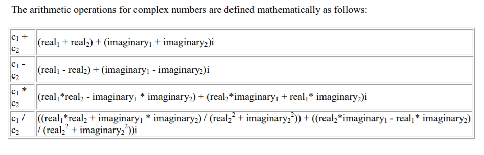 utility to generate API documentation for this Complex class 1. [808] Complex.