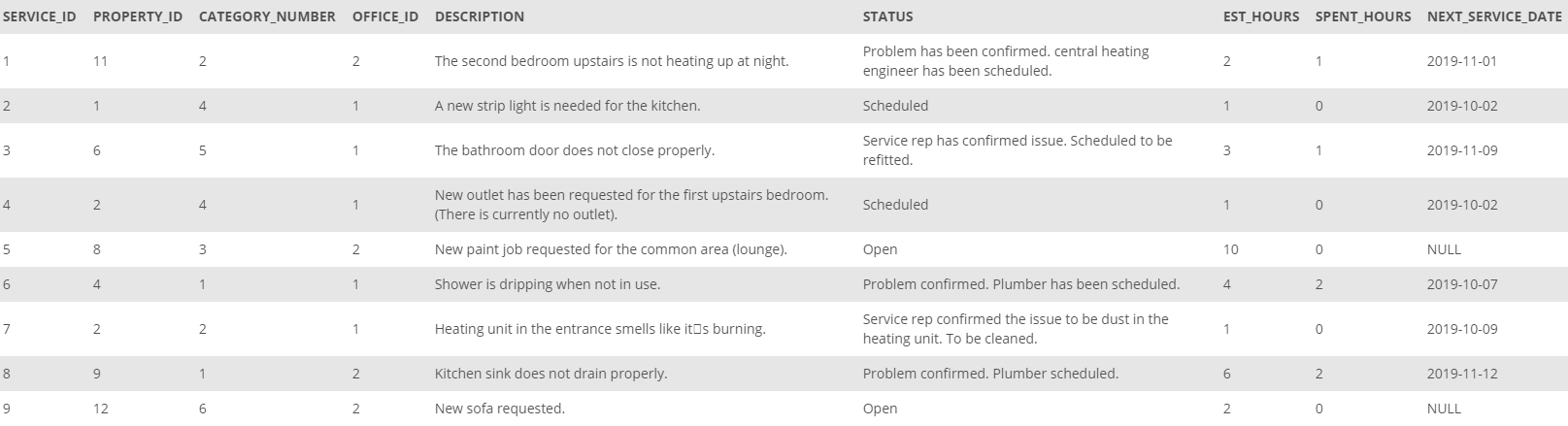 last name. I have followed Chegg Guide lines and only asked one