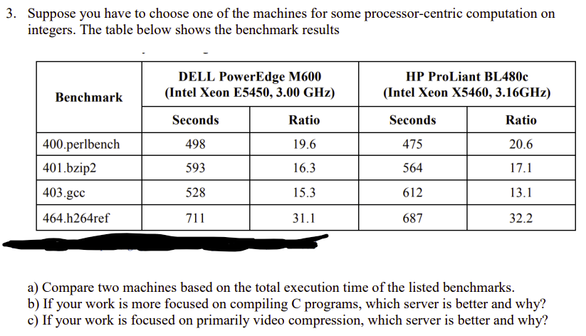  a) Compare two machines based on the total execution time of