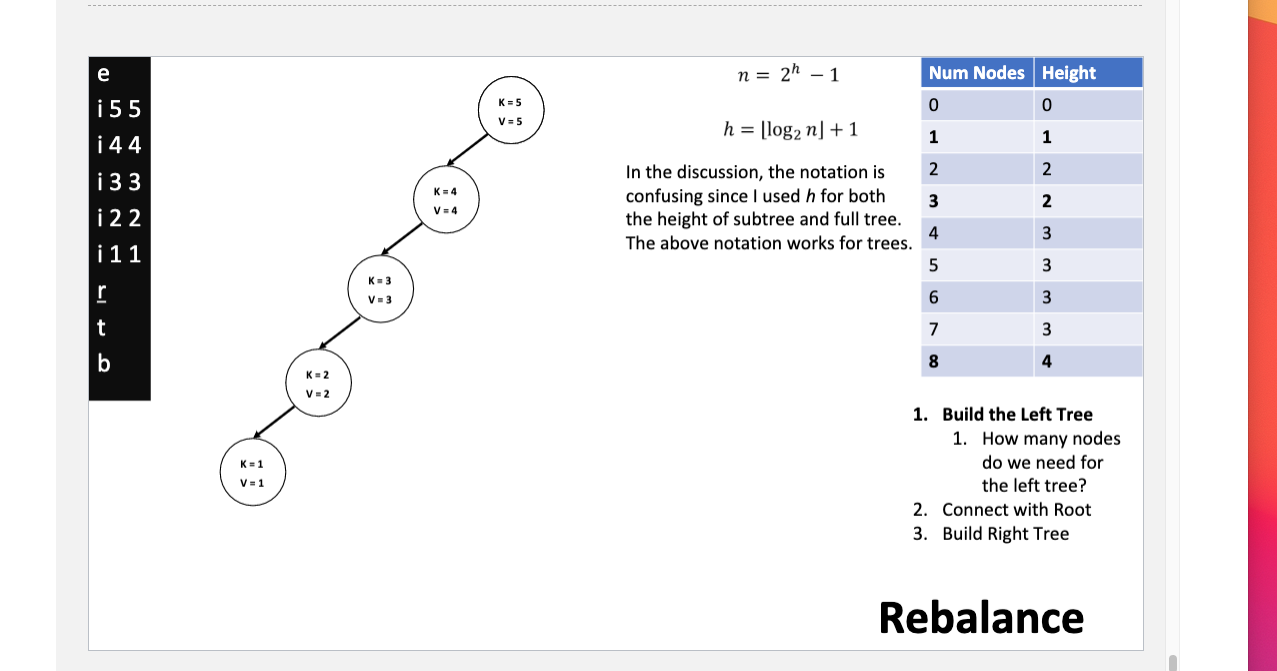 //code here } (1) Rebalance binary search tree with the left leaning
