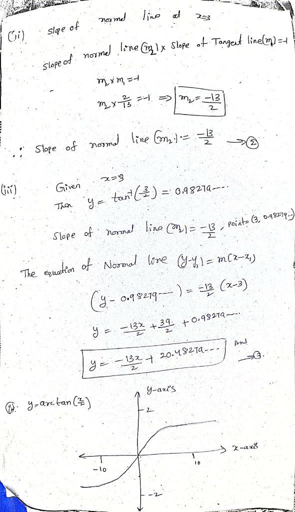 at x = 3 2. i. Find slope of the tangent at