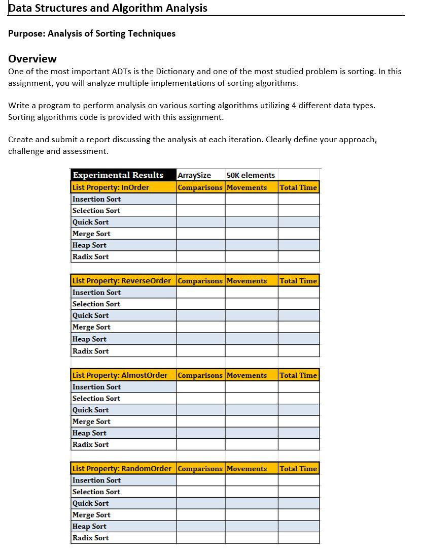 Please help me. I am having difficulty coming up with an answer.