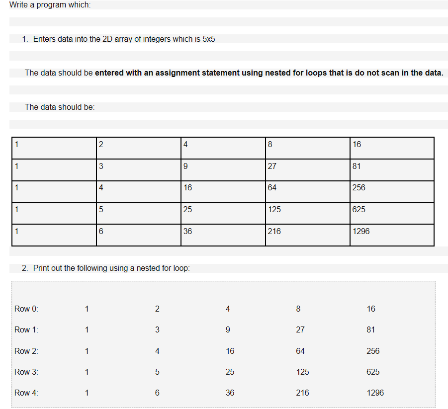  In C++ Write a program which 1. Enters data into the