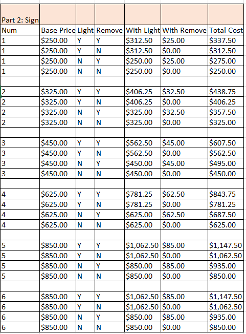 custom shop sign. The price is determined by the number of colors