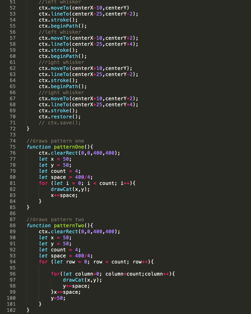 what i did wrong and how to make it look like pattern