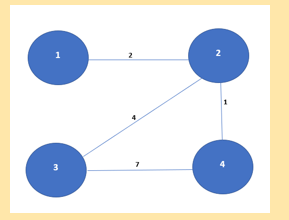 to stay at home during pandemic! However, some people have urgent face-to-