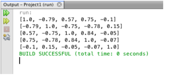 2) A printout of the console output of the correlationMatrix contents 3)