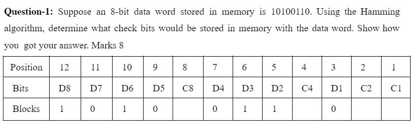  Question-1: Suppose an 8-bit data word stored in memory is 10100110.