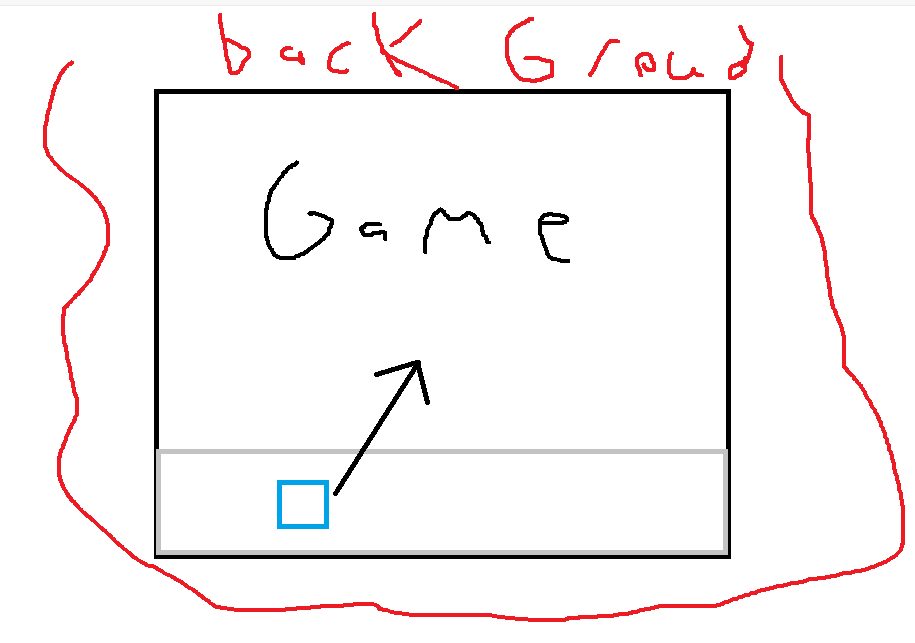 In javascript html and css I am working on a tower defense