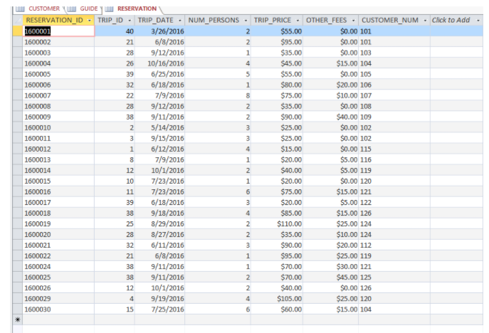 in the Orders table in the TAL Distributors database. You may have