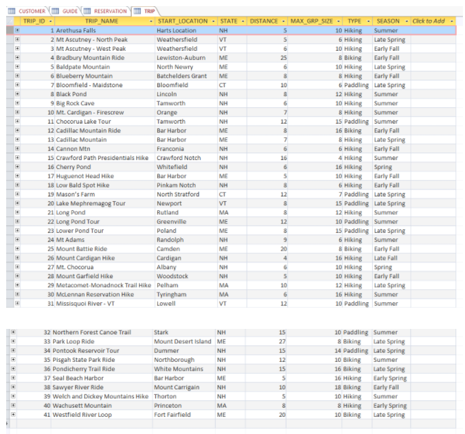 the TAL Distributors database open to help you write the command. QUESTION