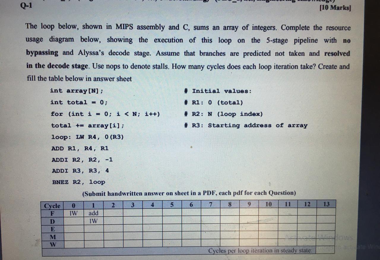  Q-1 [10 Marks] The loop below, shown in MIPS assembly and