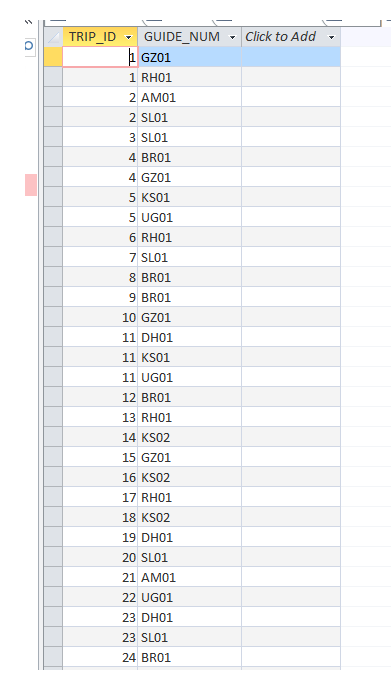 2 Write the SQL command to list the item number and description