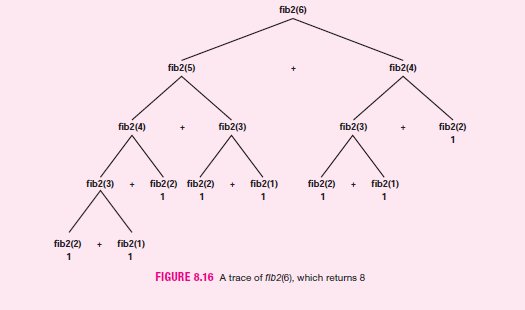 341 to work, experiment with different numbers (I recommend keeping nExplain how