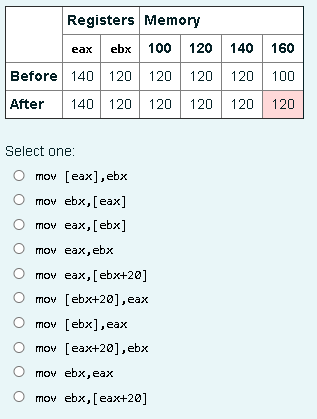 Which assembly instruction changes the memory as shown in the table? Please