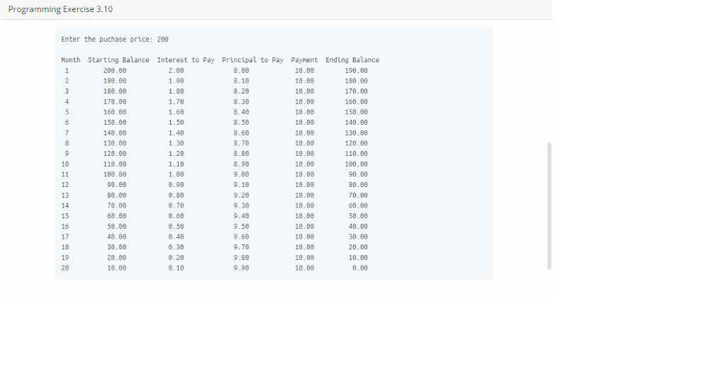 PYTHON The credit plan at TidBit Computer Store specifies a 10% down