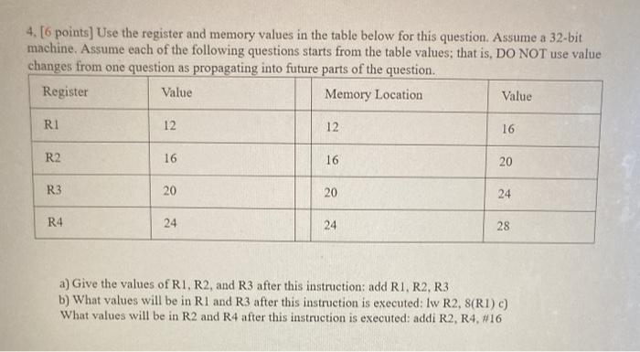  4.[6 points) Use the register and memory values in the table
