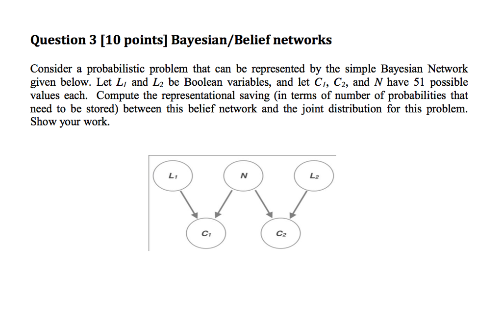  Consider a probabilistic problem that can be represented by the simple