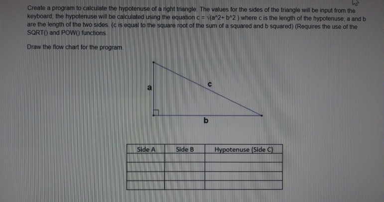  please help. add // notes as well The prgrom language is