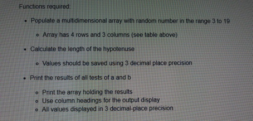 C++. Create a program to calculate the hypotenuse of a right triangle.