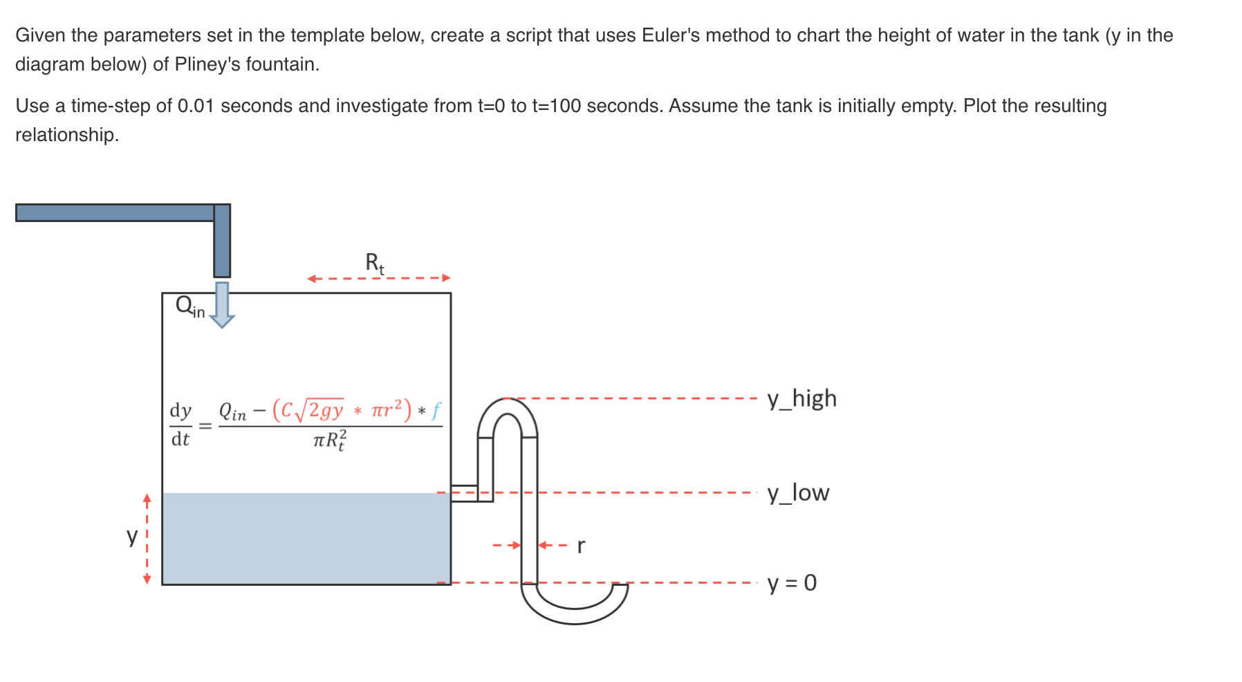  Given the parameters set in the template below, create a script