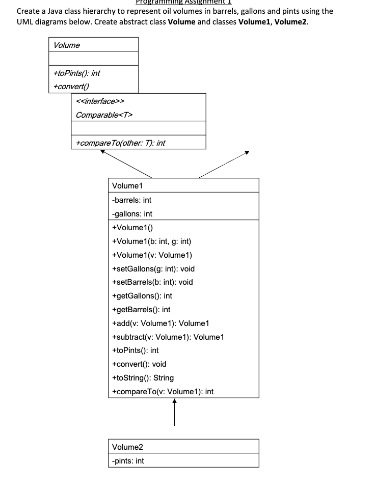 Programming Assignment 1 Create a Java class hierarchy to represent oil