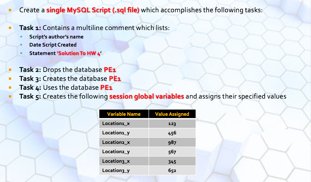 Create a single MysQL Script (.sql file) which accomplishes the following