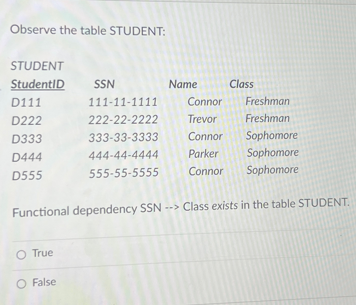  Observe the table STUDENT: STUDENT \table[[StudentID,SSN,Name,Class],[D111,111-11-1111,Connor,Freshman],[D222,222-22-2222,Trevor,Freshman],[D333,333-33-3333,Connor,Sophomore],[D444,444-44-4444,Parker,Sophomore],[D555,555-55-5555,Connor,Sophomore]] Functional dependency SSN --> Class