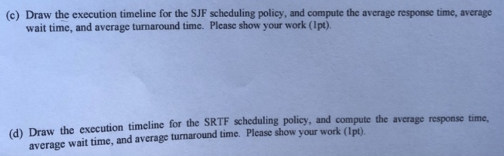 200 msec 0 msec 150 msec 50 msec