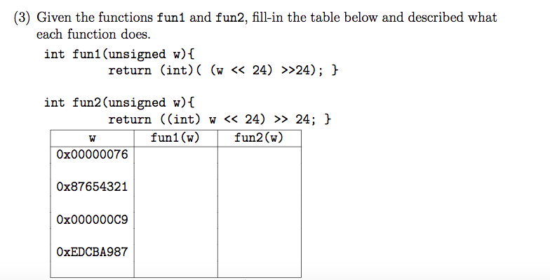 (3) Given the functions fun1 and fun2, fill-in the table below
