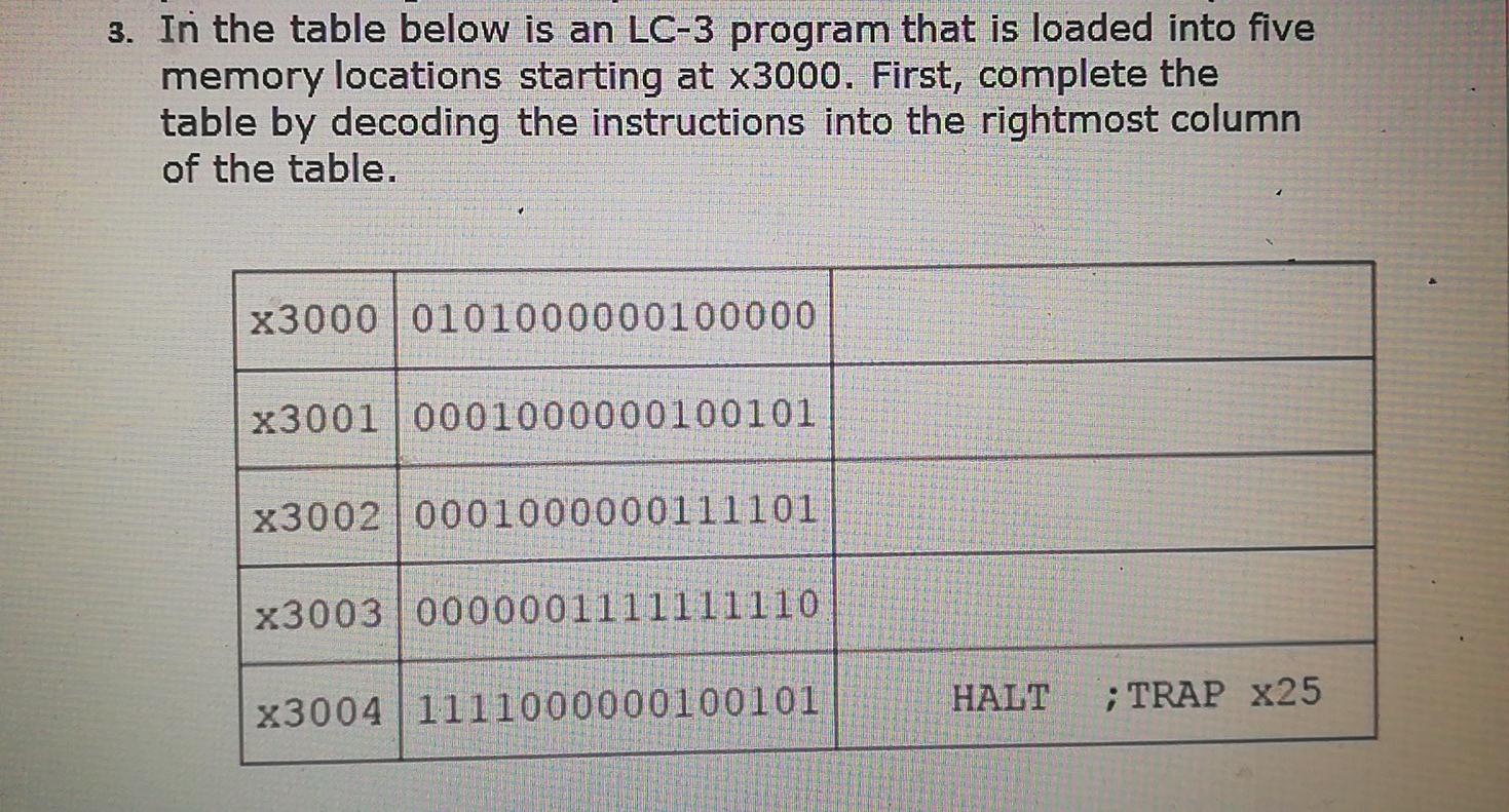  3. In the table below is an LC-3 program that is