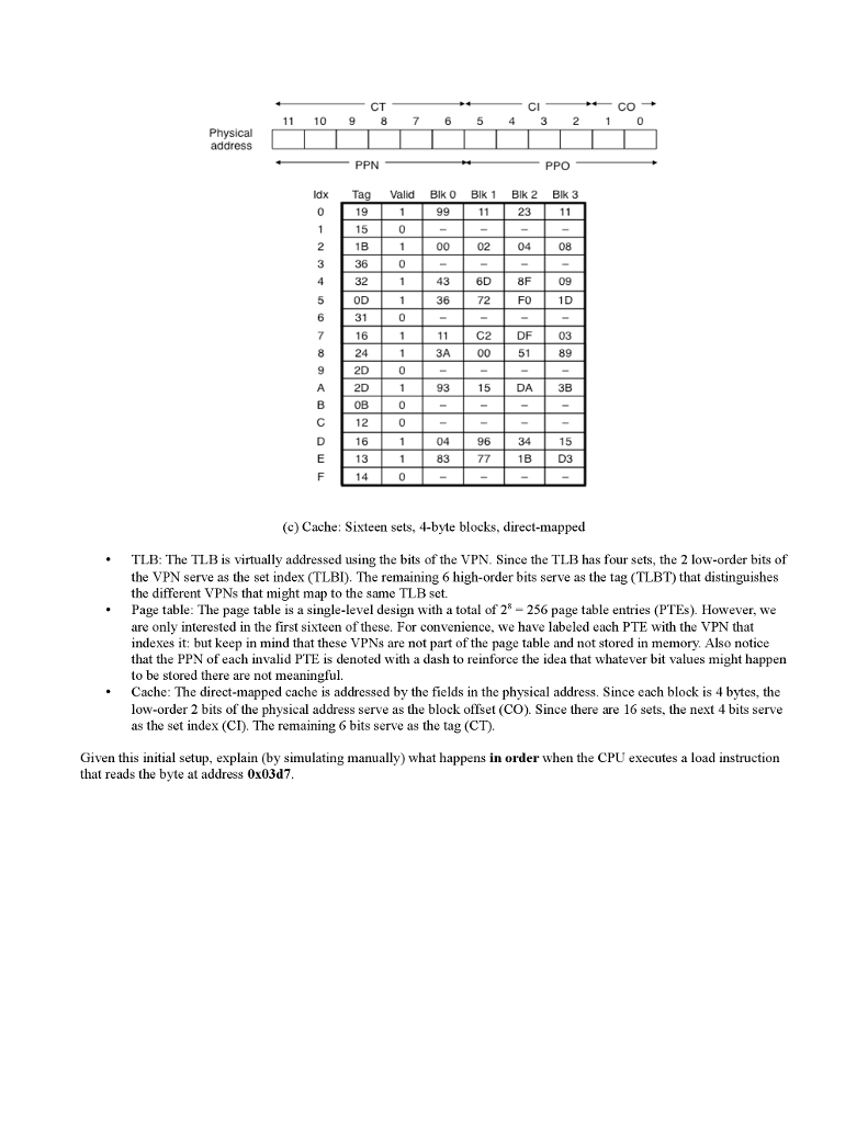 (Tuesday), 9:30 AM Submission: Submit the hard copy of your homework in