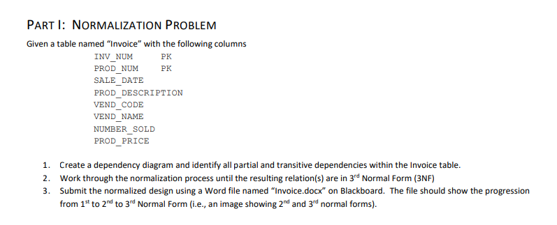 PARTI: NORMALIZATION PROBLEM Given a table named "Invoice" with the following