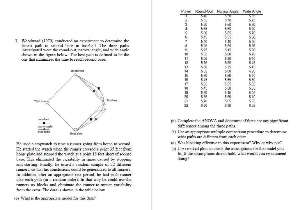  Please upload code that you used, R-Studio would be best. Player