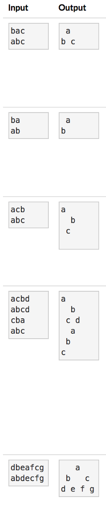 Create a binary tree that takes the following input: -the first line