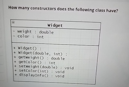  How many constructors does the following class have? \table[[Widget],[- weight :