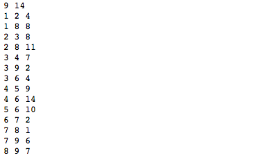 from the standard input, and execute corresponding functions. On reading S, the