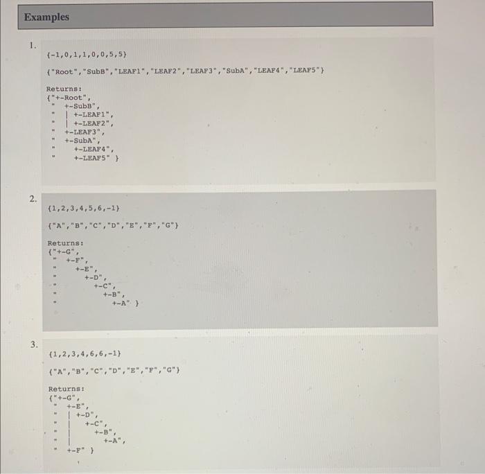 a tree, you are to return a representation of that tree as