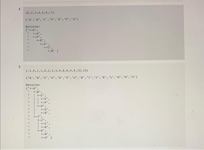 a public class Drawrree \{ publie string[] draw (int[] parents, string[] names)